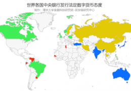 探索数字货币的神秘面纱