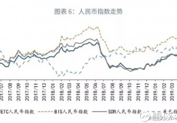 今日价格，菩提币BOT今日走势分析