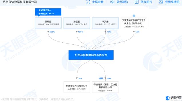 公信宝app_公信宝布洛克城app下载_公信宝